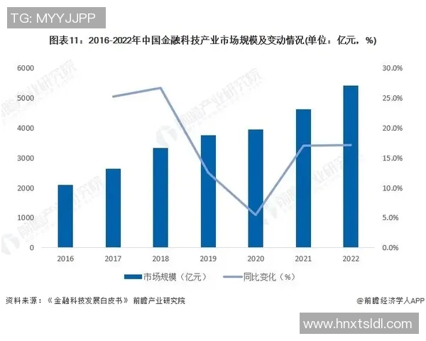 数字化转型下的物流行业创新发展与未来趋势探讨
